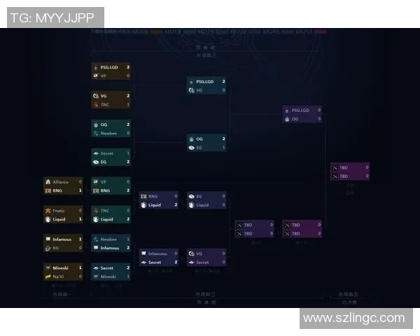 s15电竞李敏专访回顾DOTA2辉煌历程与未来展望