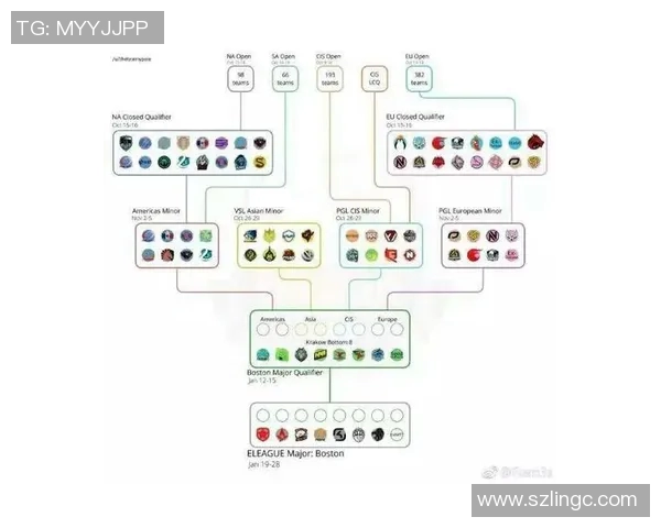 电竞实时数据分析聚焦WE战队在CSGO中的战术意识与决策探讨