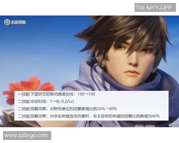 电竞比分专访张芳揭秘王者荣耀成功背后的秘密与策略分析