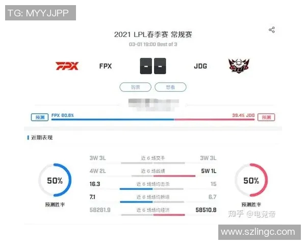 电竞数据分析V5与JDG比赛复盘总结与经验分享