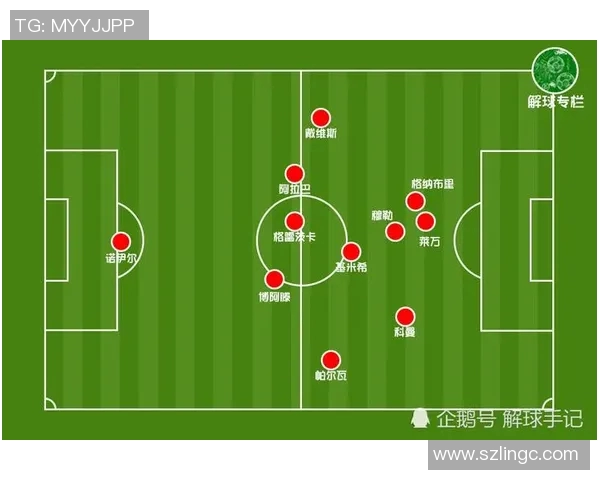 深入分析BLG与WE比赛后的复盘经验与战术调整探讨