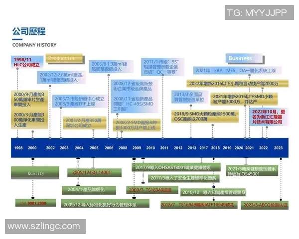 对话吴静回顾王者荣耀职业生涯与成长历程的精彩瞬间实时数据 对话吴静回顾王者荣耀职业生涯与成长历程的精彩瞬间实时数据