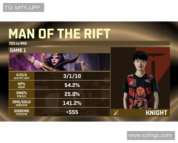 英雄联盟赛季热议TES实力究竟如何能否重返巅峰之路实时数据