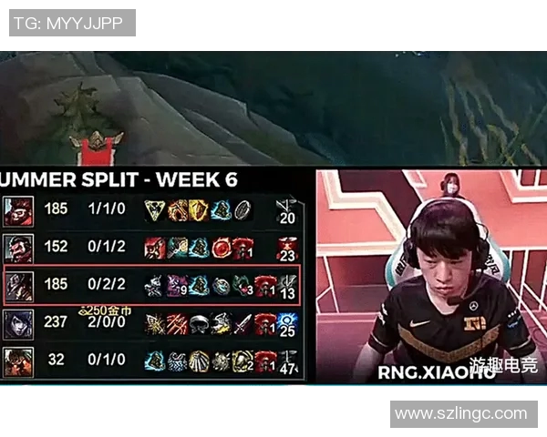 esports数据深入分析RNG区域防守战术的优势与应用策略