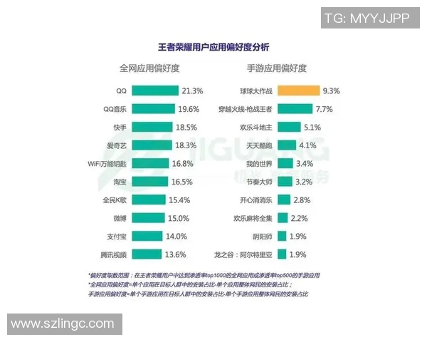 esports数据王者荣耀最新力量排行榜揭晓IG战队荣登第十名引发热议 esports数据王者荣耀最新力量排行榜揭晓IG战队荣登第十名引发热议
