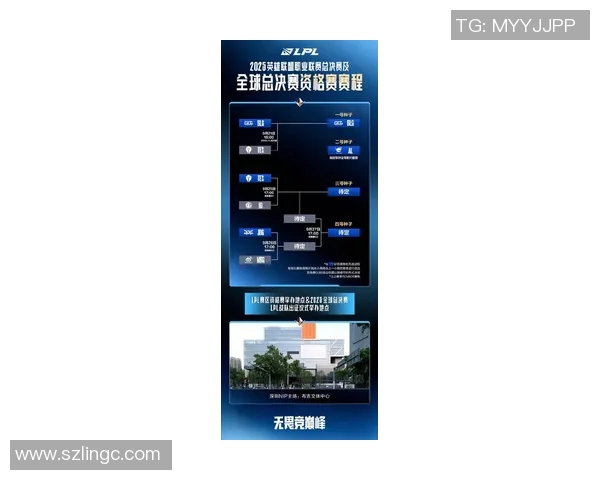 esports最新数据深入分析TES边路渗透策略在DOTA2比赛中的应用与影响 esports最新数据深入分析TES边路渗透策略在DOTA2比赛中的应用与影响