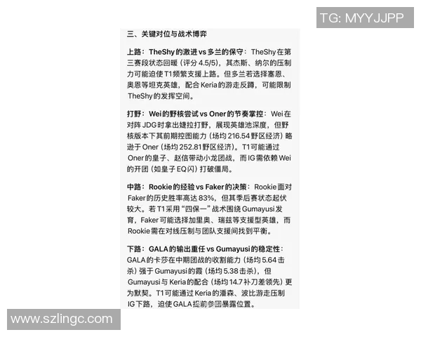 esports最新数据电竞比分与和平精英热点分析IG战队的节奏与策略解析 esports最新数据电竞比分与和平精英热点分析IG战队的节奏与策略解析