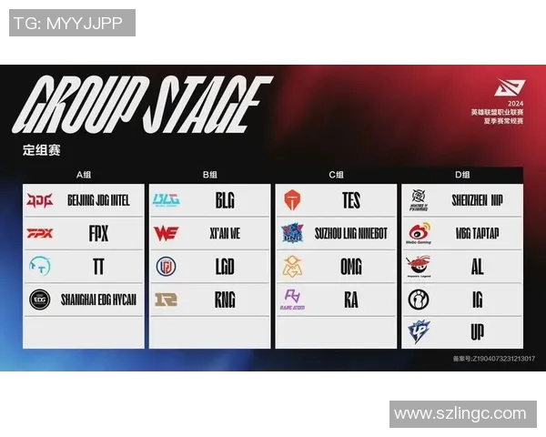 电竞新闻深入分析JDG与RNG赛后复盘揭示双方实力对比与未来发展潜力