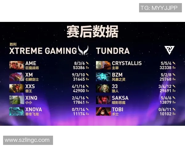 提升DOTA2比赛胜率的科学训练方法与电竞比分分析技巧分享实时新闻