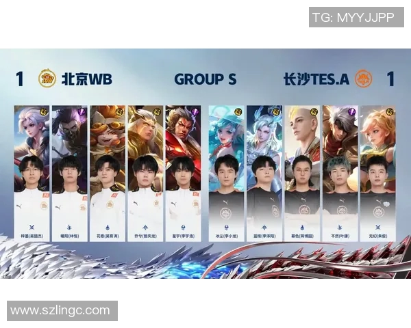 王者荣耀意识排行榜更新BLG战队荣登第六名引发热议实时新闻