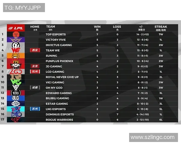赛后复盘JDG与EDG对决的速度分析与战术解读实时新闻